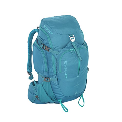 Best Backpacks For Travelling Around The World Best Backpacks For Travelling Around The World