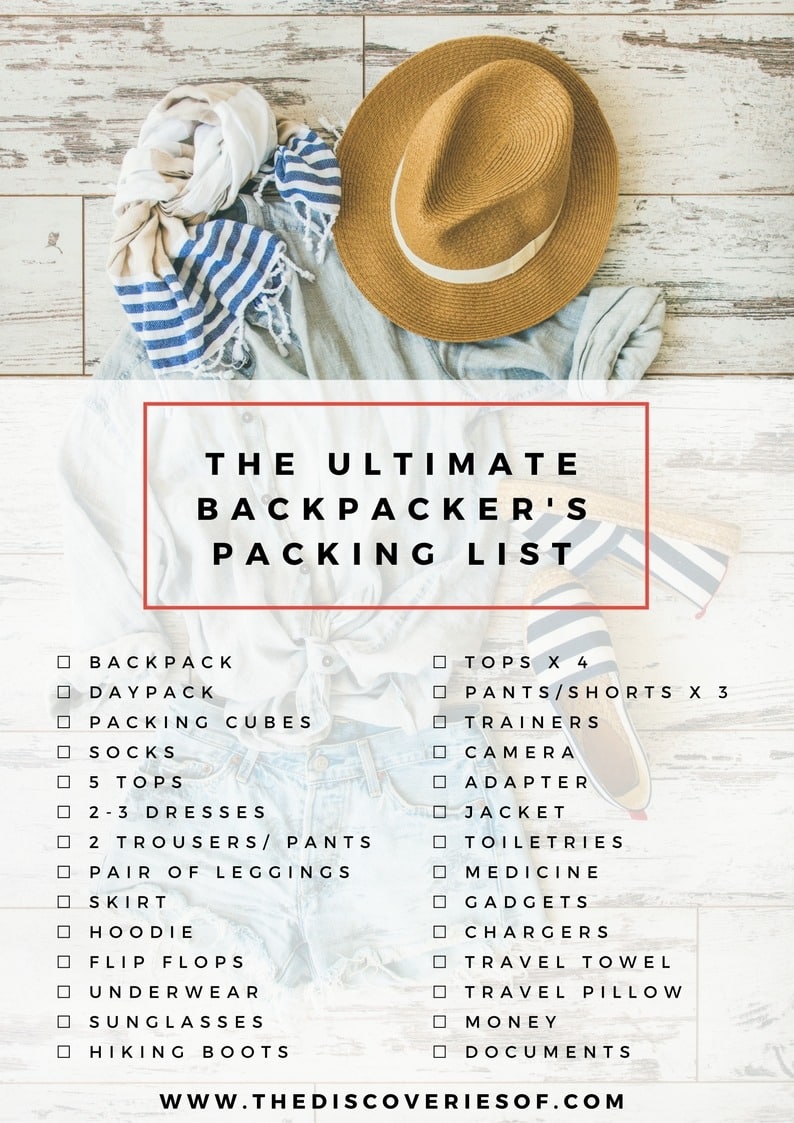 Your ultimate backpacking packing list. Pack your bags, we're going on an adventure! Read more... #backpacking #packinglist #travel