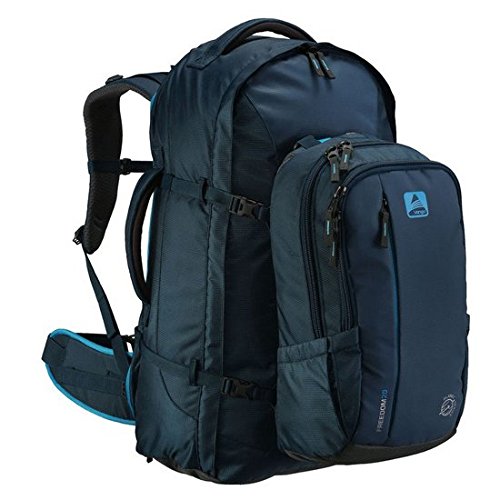 What's The Best Travel Backpack for Europe? The Discoveries Of