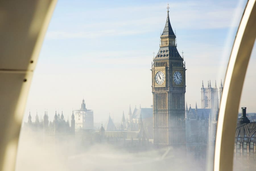 View from the London Eye