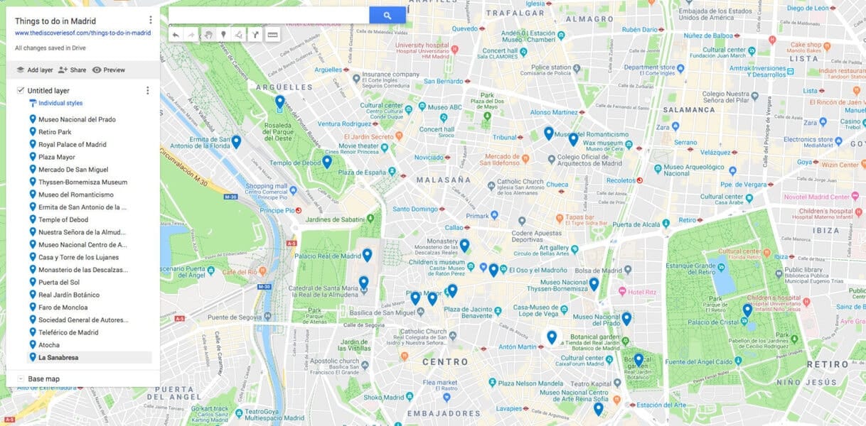 Places to Visit in Madrid