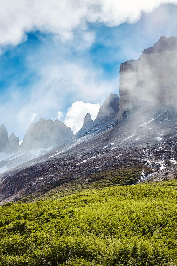 South America Bucket List 