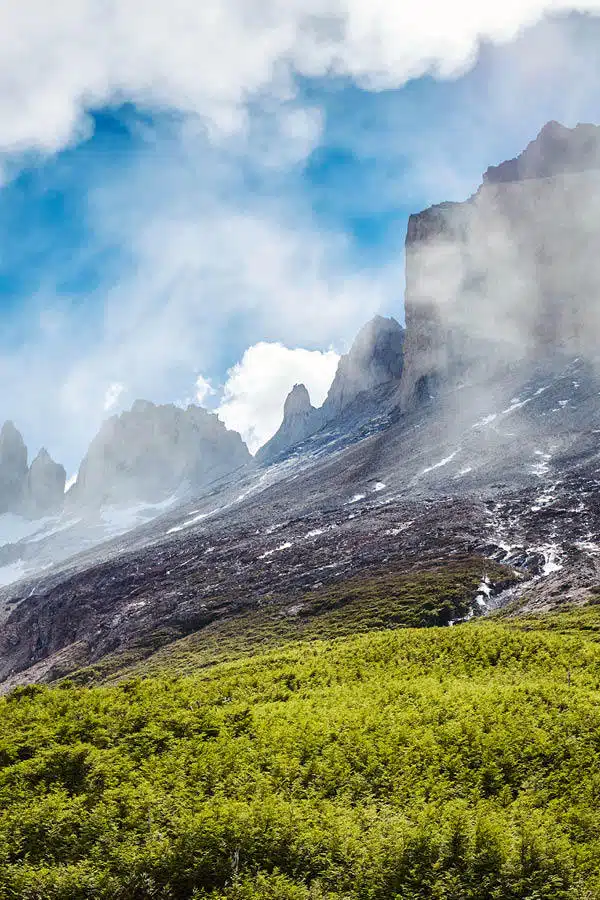 South America Bucket List