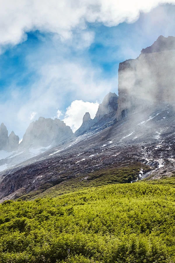 South America Bucket List 