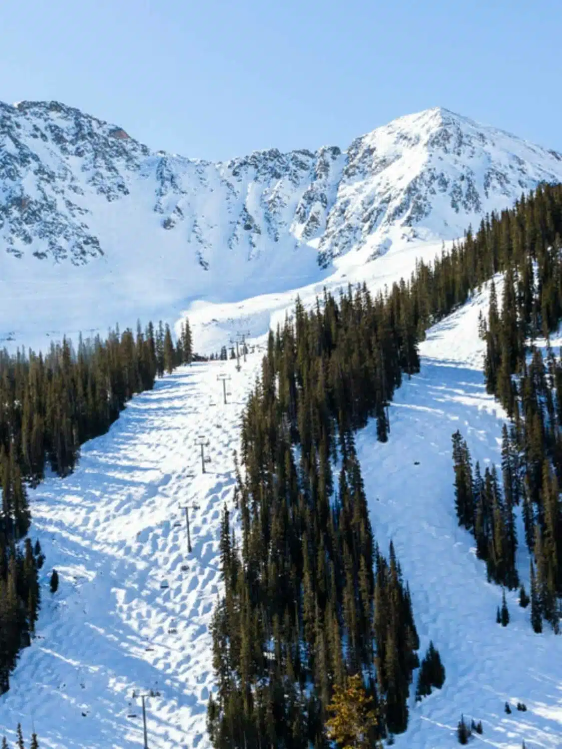 Loveland Ski Area