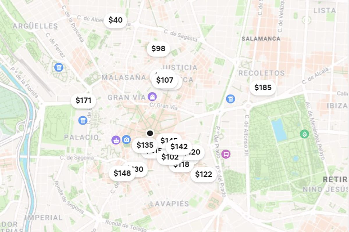 Airbnb Spain