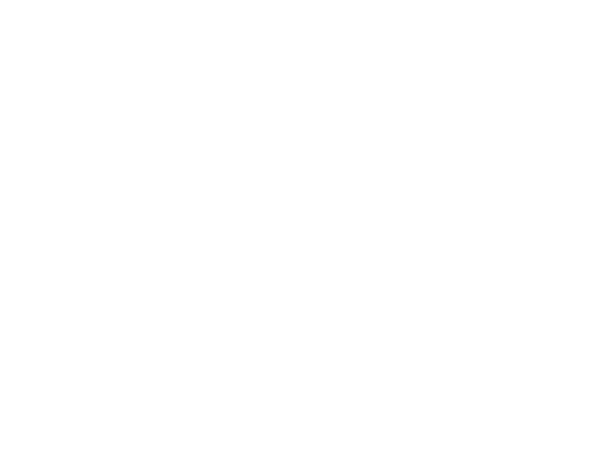 The Discoveries Of