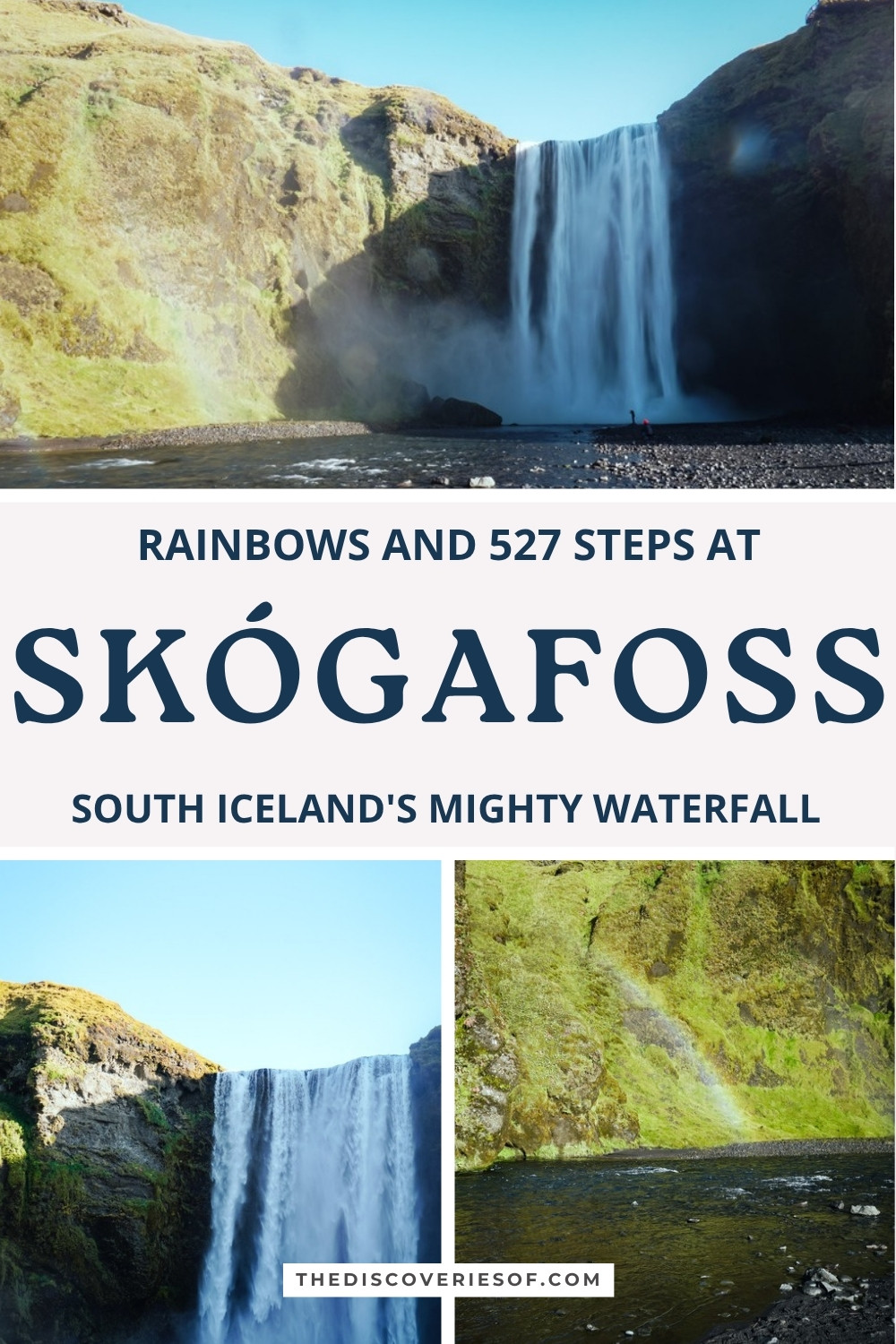 Skógafoss pin: the 60-metre waterfall below green cliffs, its spray close up and the Skógá river, South Iceland